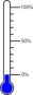 thermometer in cold zone